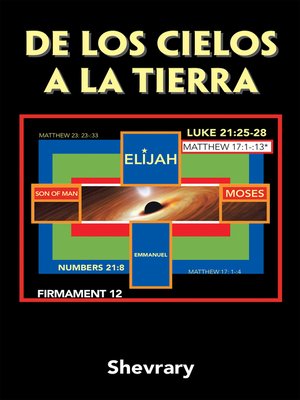 cover image of De Los Cielos a La Tierra